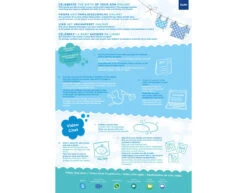 Kraamfeest Jongen Feestpakket -Feestartikelen Winkel kraamfeest jongen feestpakket 5