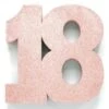 Rose Goud Tafeldecoratie Cijfer 18 Glitter 20,5cm -Feestartikelen Winkel rose goud tafeldecoratie cijfer 18 glitter 205cm